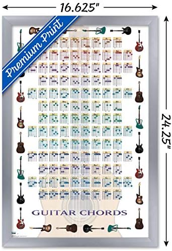 Trendovi Međunarodni gitarski akordi II - Naučite svirati plakat na zidu gitare, 22.375 x 34, neradana verzija