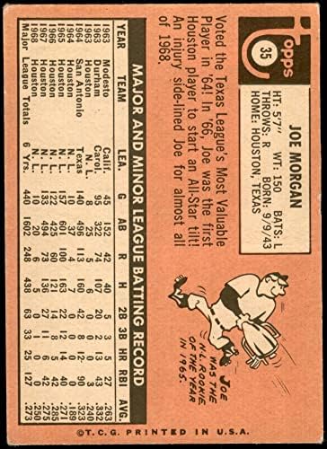 1969. Topps 35 Joe Morgan Houston Astros GD+ Astros