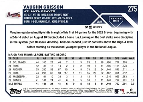 2023 Topps Baseball 275 Vaughn Grissom Rookie Card