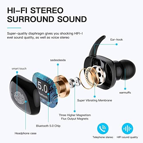 Bežični stereo uši u uhu, 30h reprodukcije s futrolom za punjenje, Bluetooth slušalice ugrađeni mikrofoni Premium zvuk, pametni