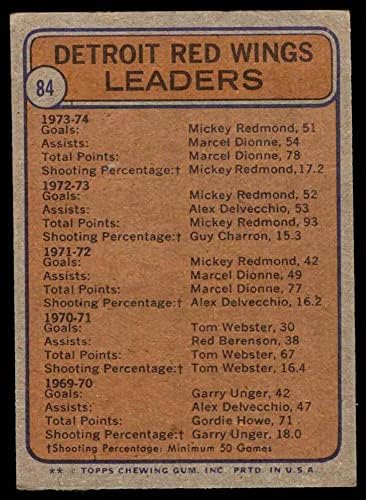 1974. Topps 84 Vođe crvenih krila Mickey Redmond/Marcel Dionne/Bill Hogaboam Detroit Red Wings vg Red Wings