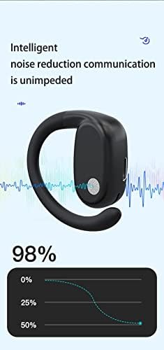 Loluka jednostruke bežične ušne uši s ušnim ušnim za slušalicama za slušalice Bluetooth Wireless 5.3 Otvoreno uho vodootporni