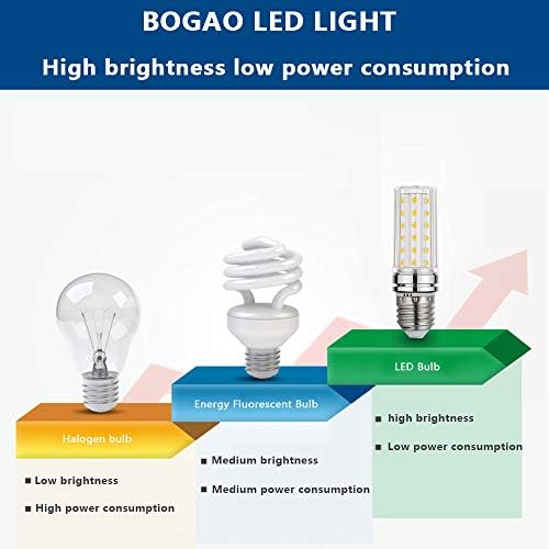 926 LED žarulja, 12 vata tople bijele LED žarulje od 3000 mm, ekvivalent žarulje sa žarnom niti od 80-100 vata, baza s navojem