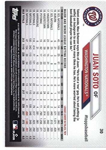 2021 Topps National Baseball Card Day 30 Juan Soto NM-MT Washington Nationals Baseball